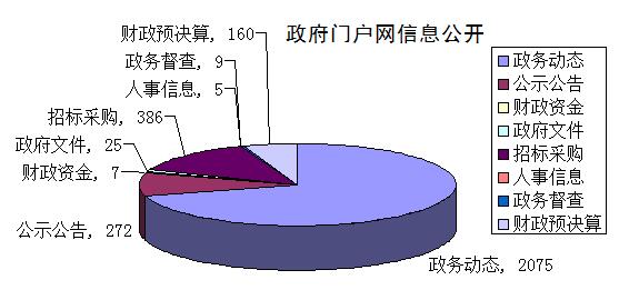 信息公开.jpg